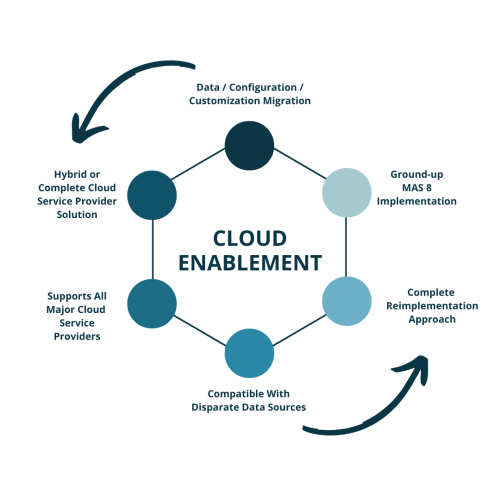 Postings_Anish 2022 (6)